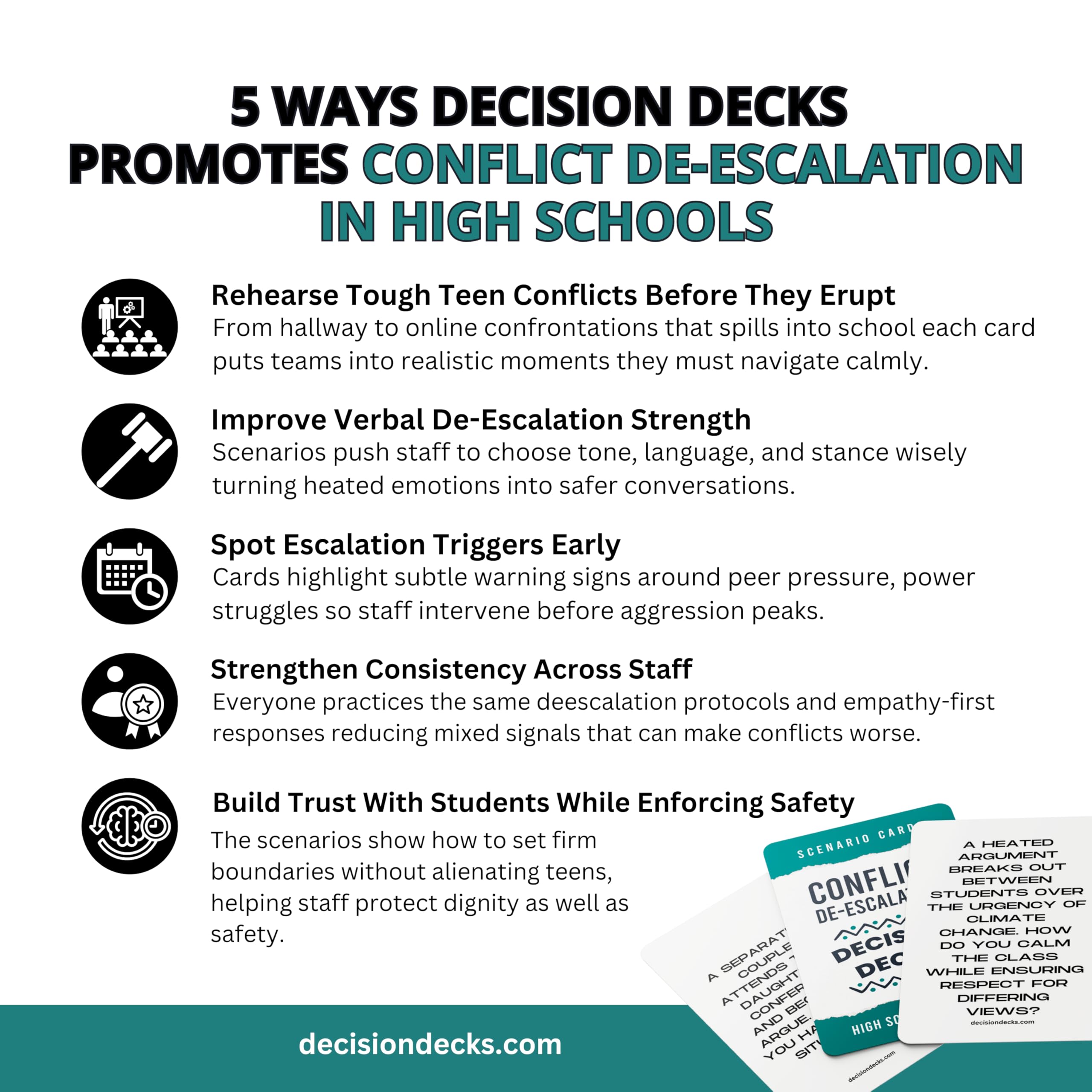 High School Safety and Security Decision Decks: 60 Conflict De-Escalation Scenario Cards to Enhance Critical Thinking, Judgment, Problem Solving, and Decision Making.