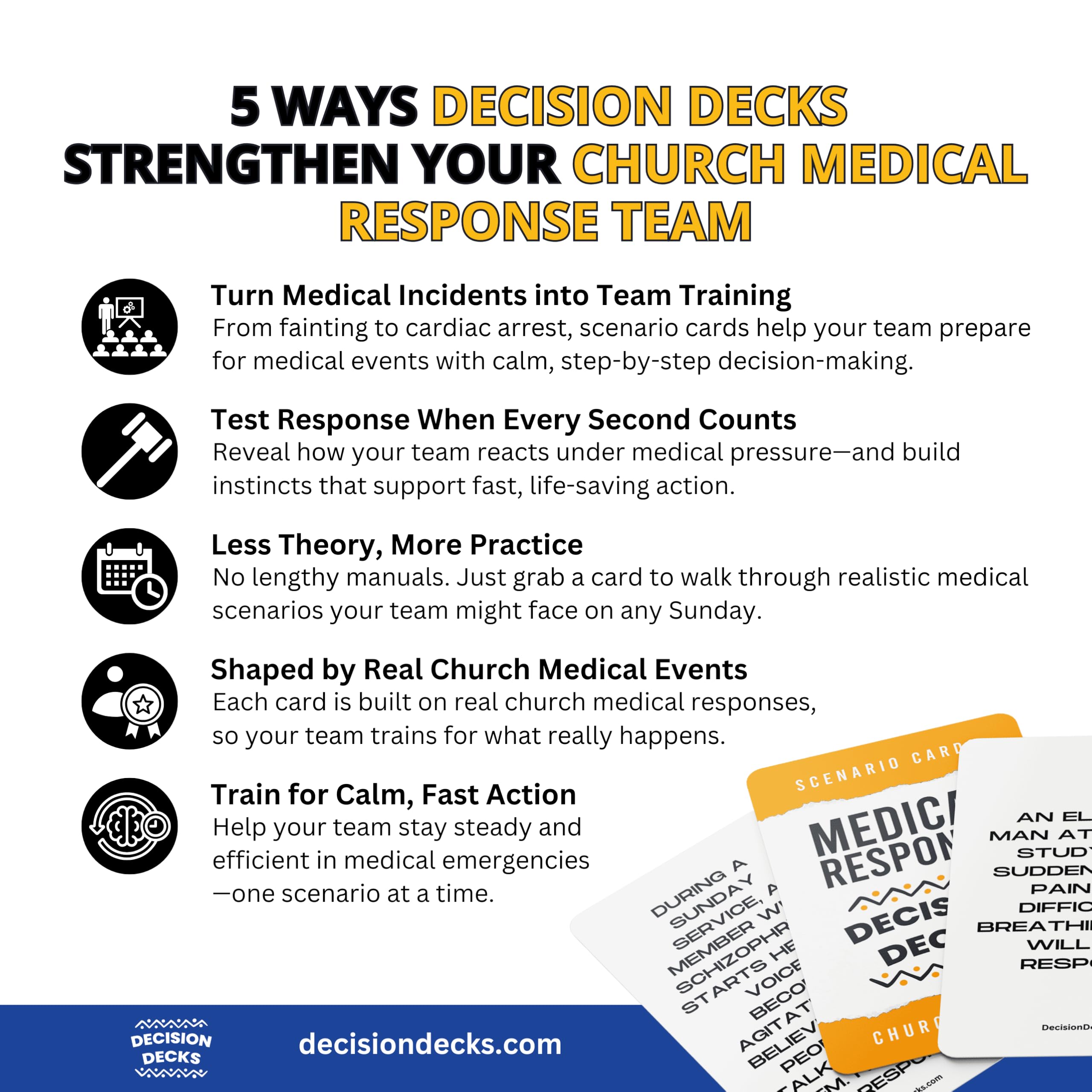 Church Safety and Security Decision Decks | 60 Medical Response Scenario Cards for Church Emergency Preparedness, First Aid, and Health Crisis Team Training