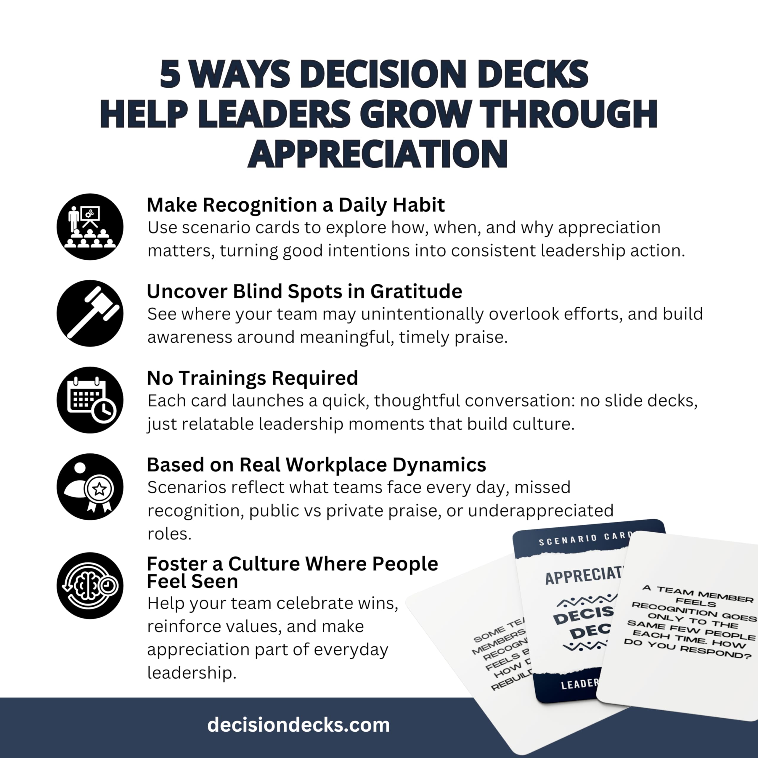 Leadership Scenario Cards | 60 Decision Deck Scenarios for Managers Developing Team Appreciation and Recognition