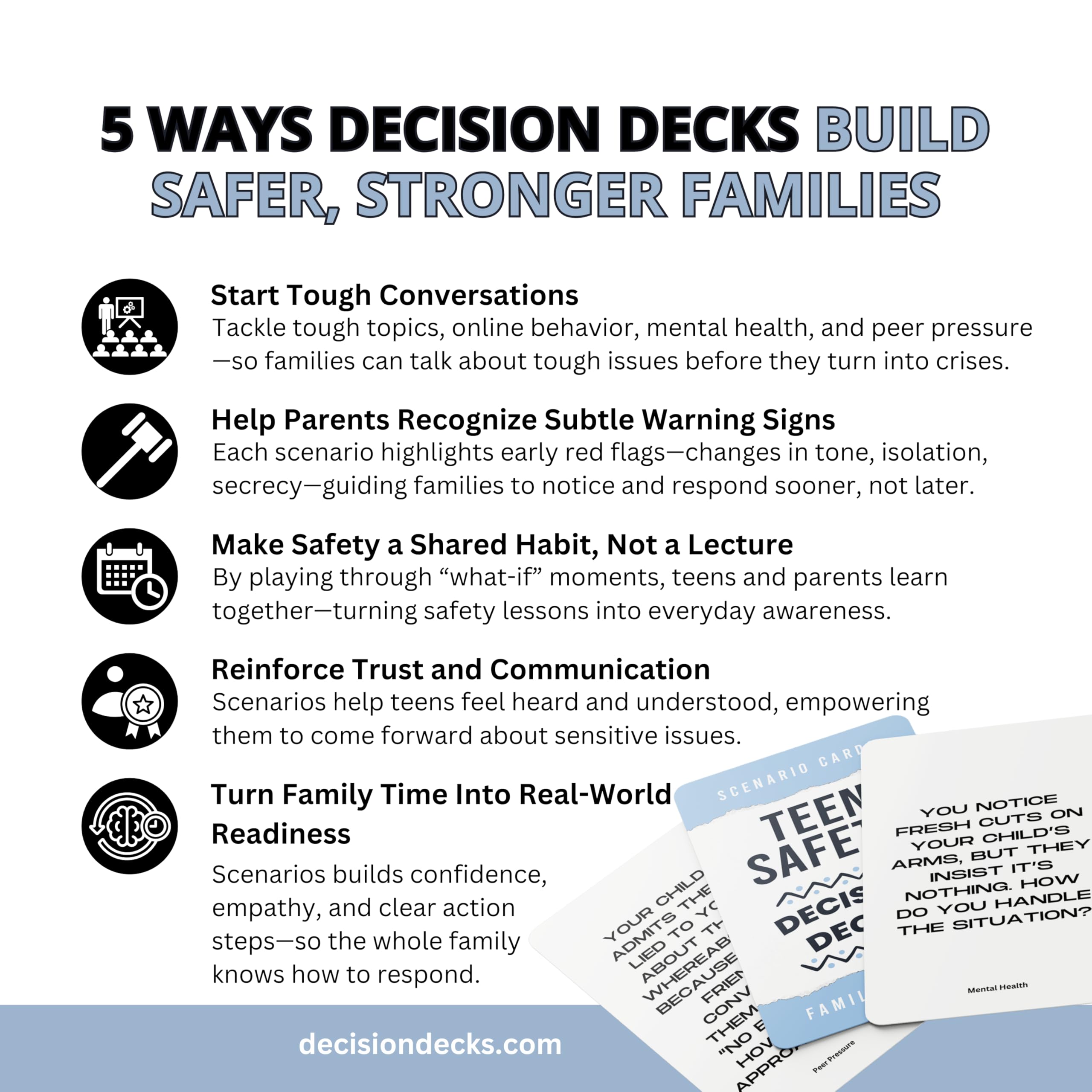 Kingswood Security Teen Safety Scenario Cards; 60 Scenario-Based Questions Designed to Help You and Your Teen Grow and Learn How to Stay Safe Both Online and in The Real World.