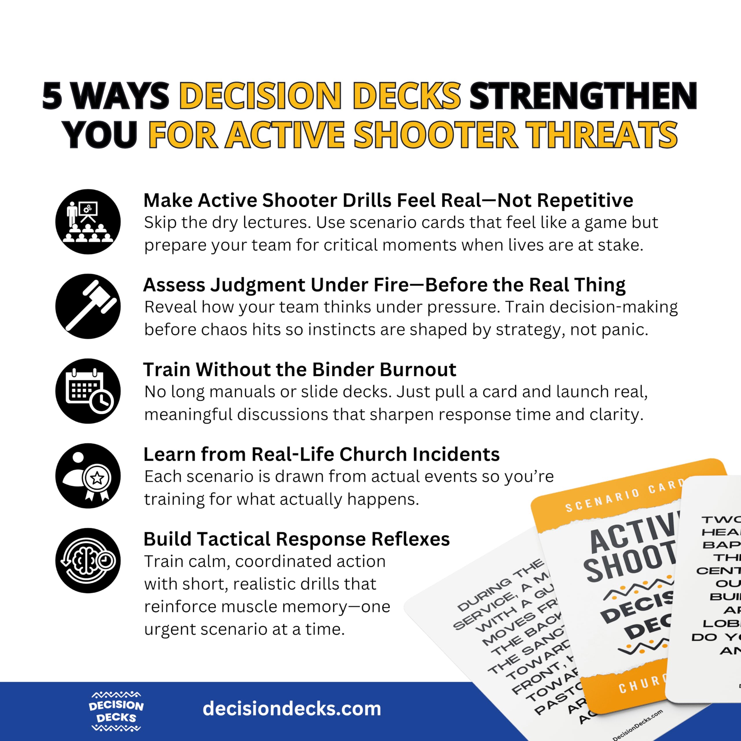 Church Safety and Security Decision Decks | 60 Active Shooter Scenario Cards for Church Security Team Training, Tabletop Exercises, and Emergency Preparedness Planning Tools