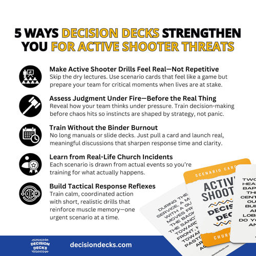 Church Safety and Security Decision Decks | 60 Active Shooter Scenario Cards for Church Security Team Training, Tabletop Exercises, and Emergency Preparedness Planning Tools
