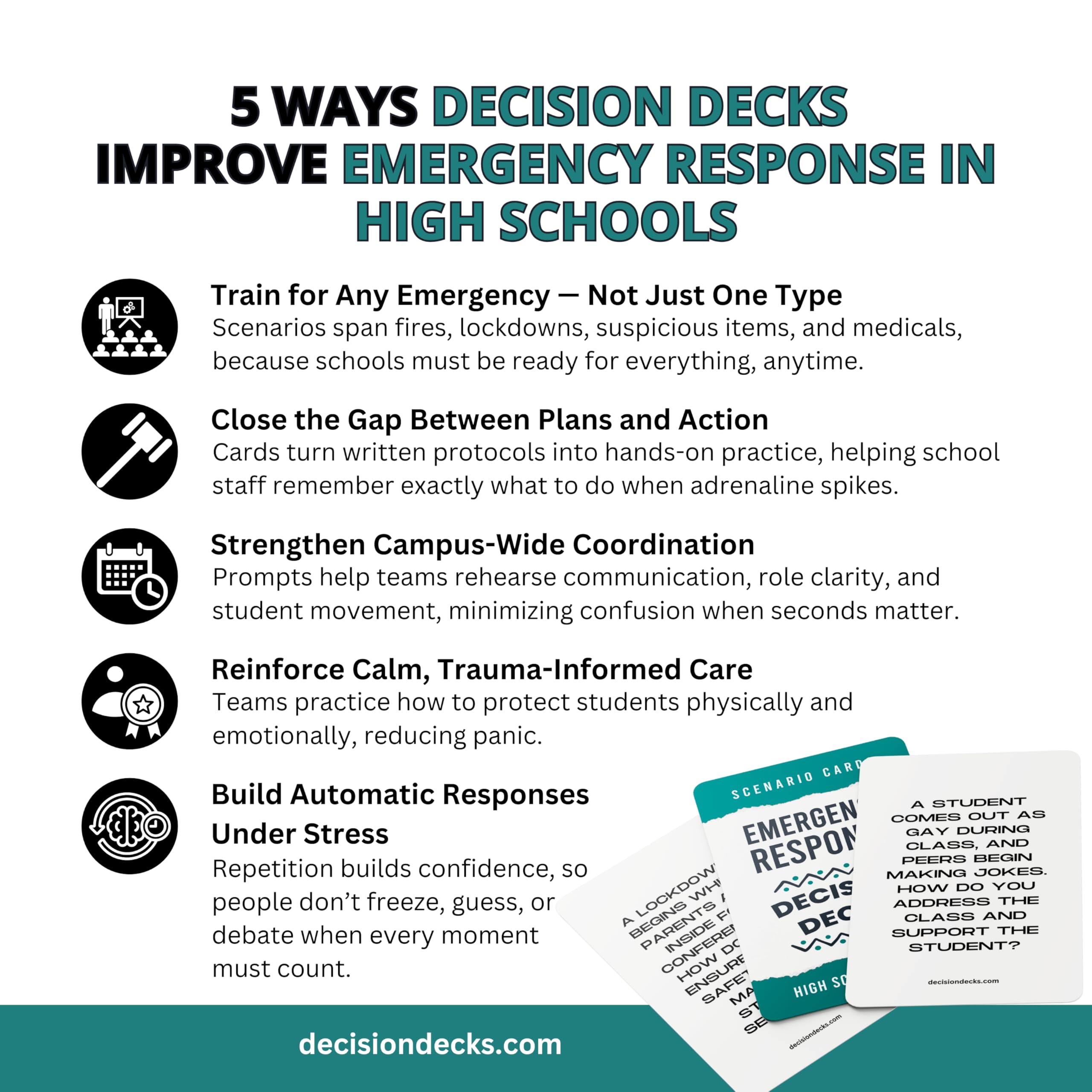 High School Safety and Security Decision Decks: 60 Emergency Response Scenario Cards to Enhance Critical Thinking, Judgment, Problem Solving, and Decision Making.