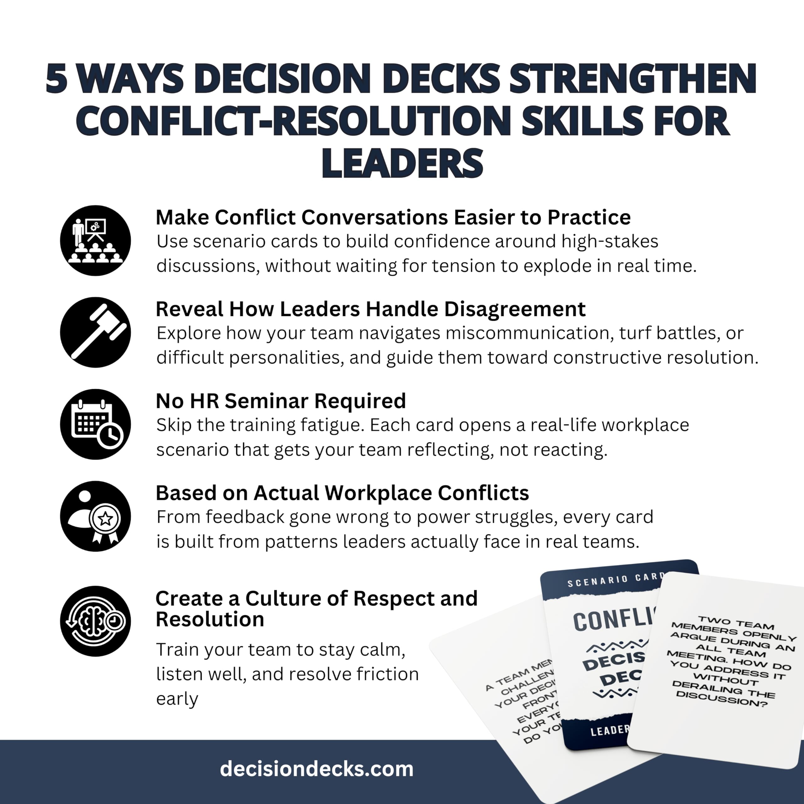 Leadership Scenario Cards | 60 Decision Deck Scenarios for Managers Developing Conflict Resolution Skills