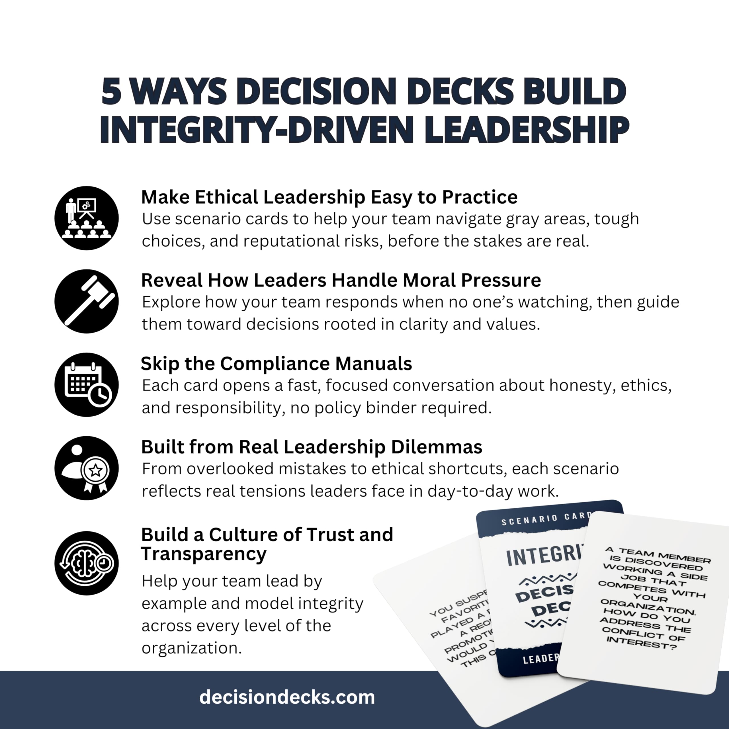 Leadership Scenario Cards | 60 Decision Deck Scenarios for Managers Developing Integrity in The Workplace