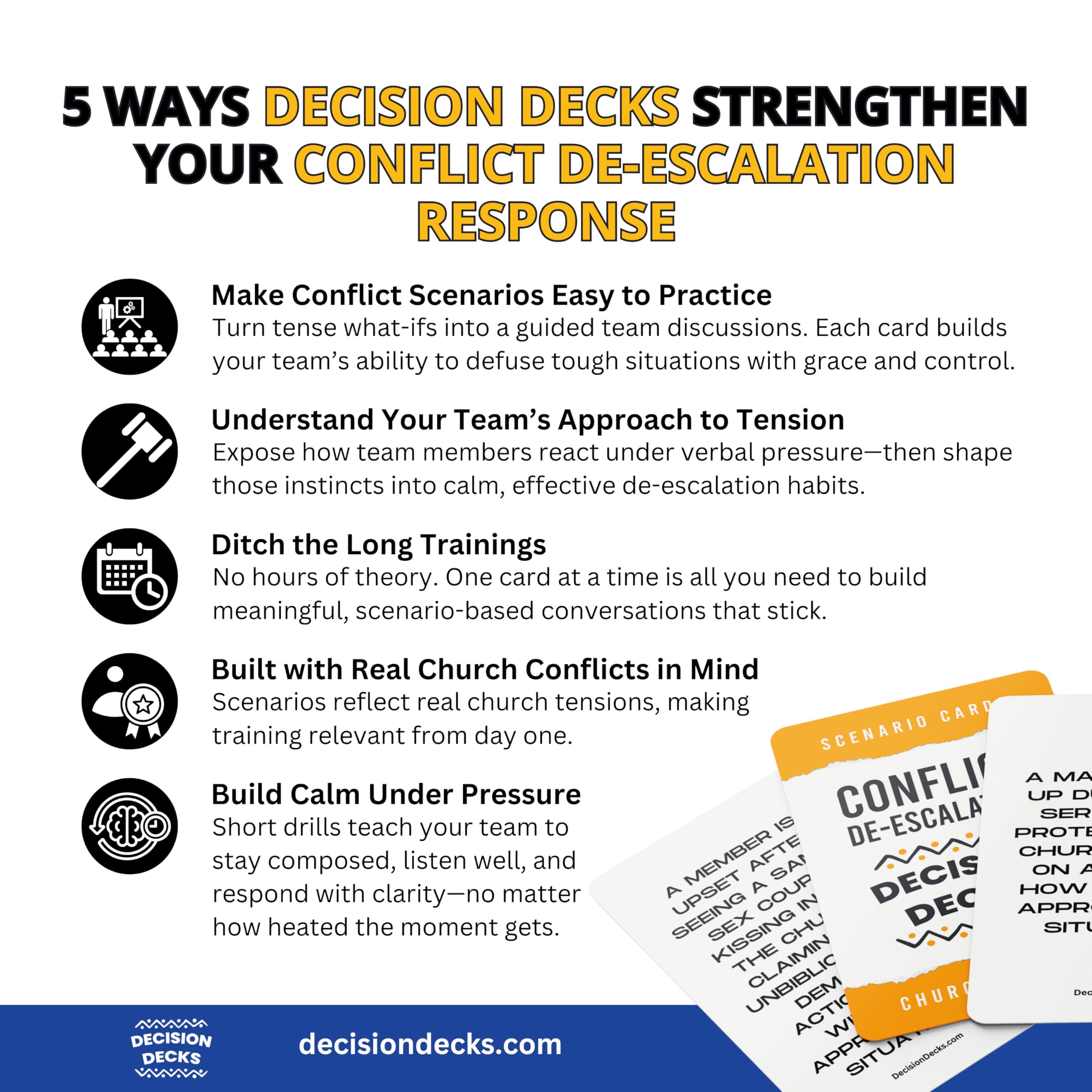 Church Safety and Security Decision Decks | 60 Conflict De-Escalation Scenario Cards for Church Safety Team Training, Leadership Communication, and Faith-Based Conflict Resolution