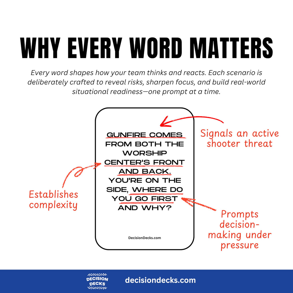 Church Safety and Security Decision Decks | 60 Active Shooter Scenario Cards for Church Security Team Training, Tabletop Exercises, and Emergency Preparedness Planning Tools