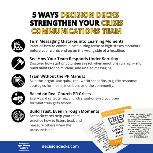 Church Safety and Security Decision Decks | 60 Crisis Communications Scenario Cards for Church Leaders, Emergency Planning, and Faith-Based Team Training