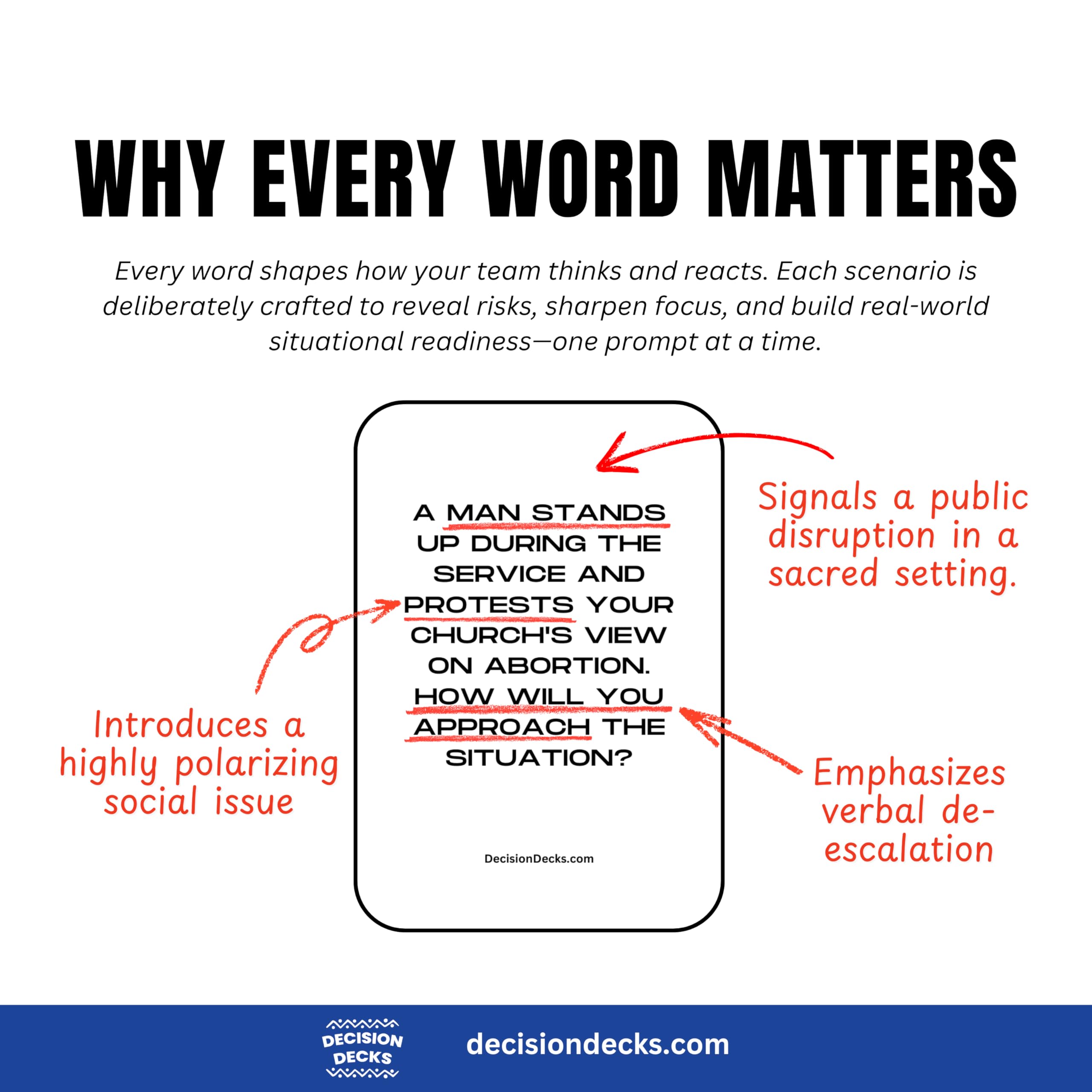 Church Safety and Security Decision Decks | 60 Conflict De-Escalation Scenario Cards for Church Safety Team Training, Leadership Communication, and Faith-Based Conflict Resolution