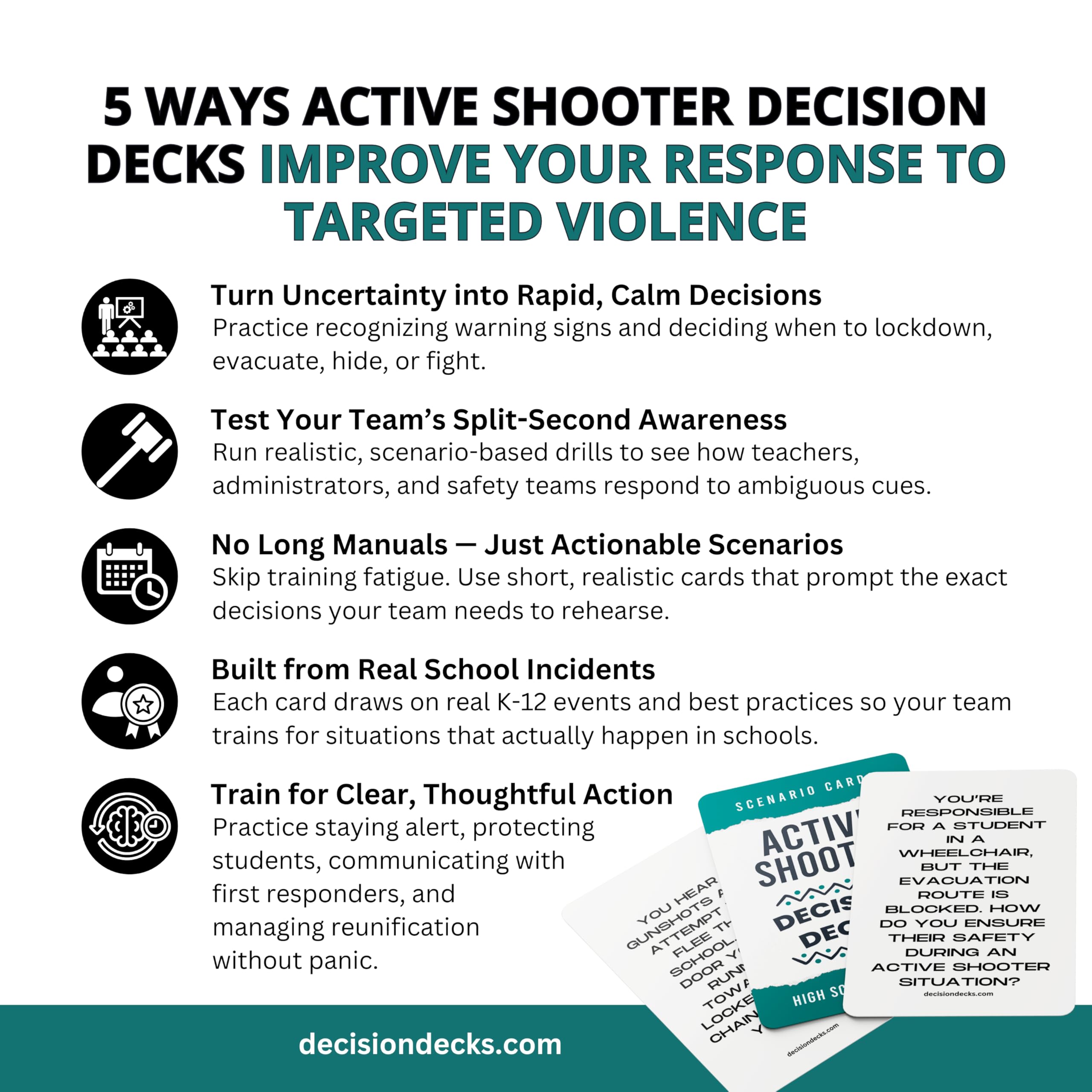 High School Safety and Security Decision Decks: 60 Active Shooter Scenario Cards to Enhance Critical Thinking, Judgment, Problem Solving, and Decision Making.