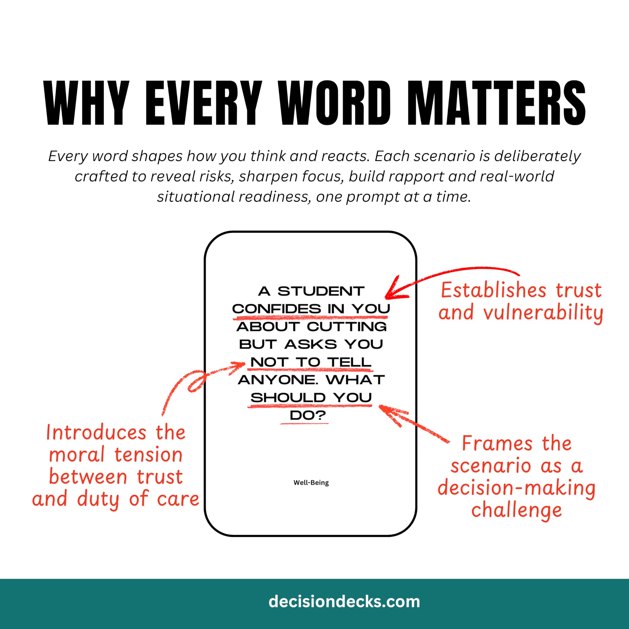 High School Safety and Security Decision Decks: 60 School Resource Officer Scenario Cards to Enhance Critical Thinking, Judgment, Problem Solving, and Decision Making.