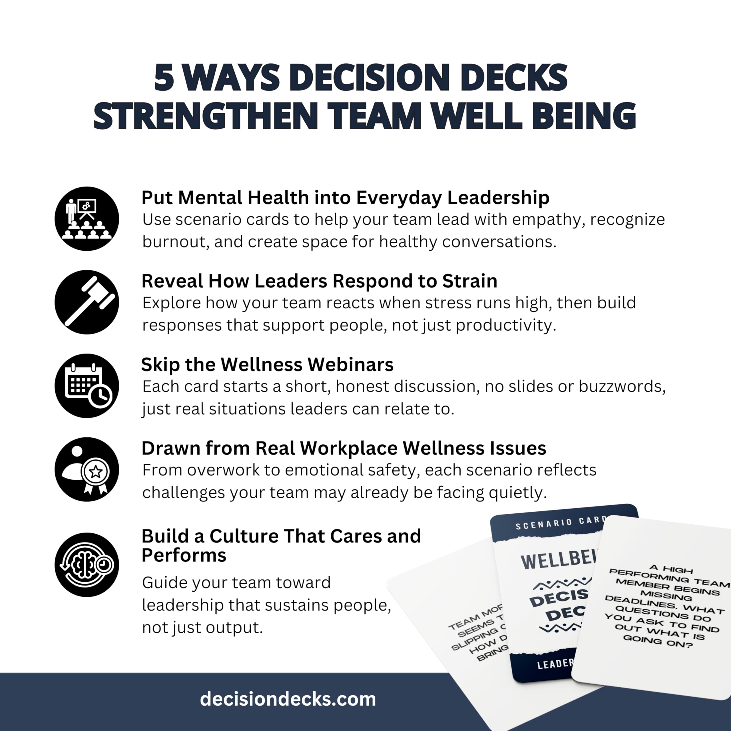 Leadership Scenario Cards | 60 Decision Deck Scenarios for Managers Supporting Team Well-Being