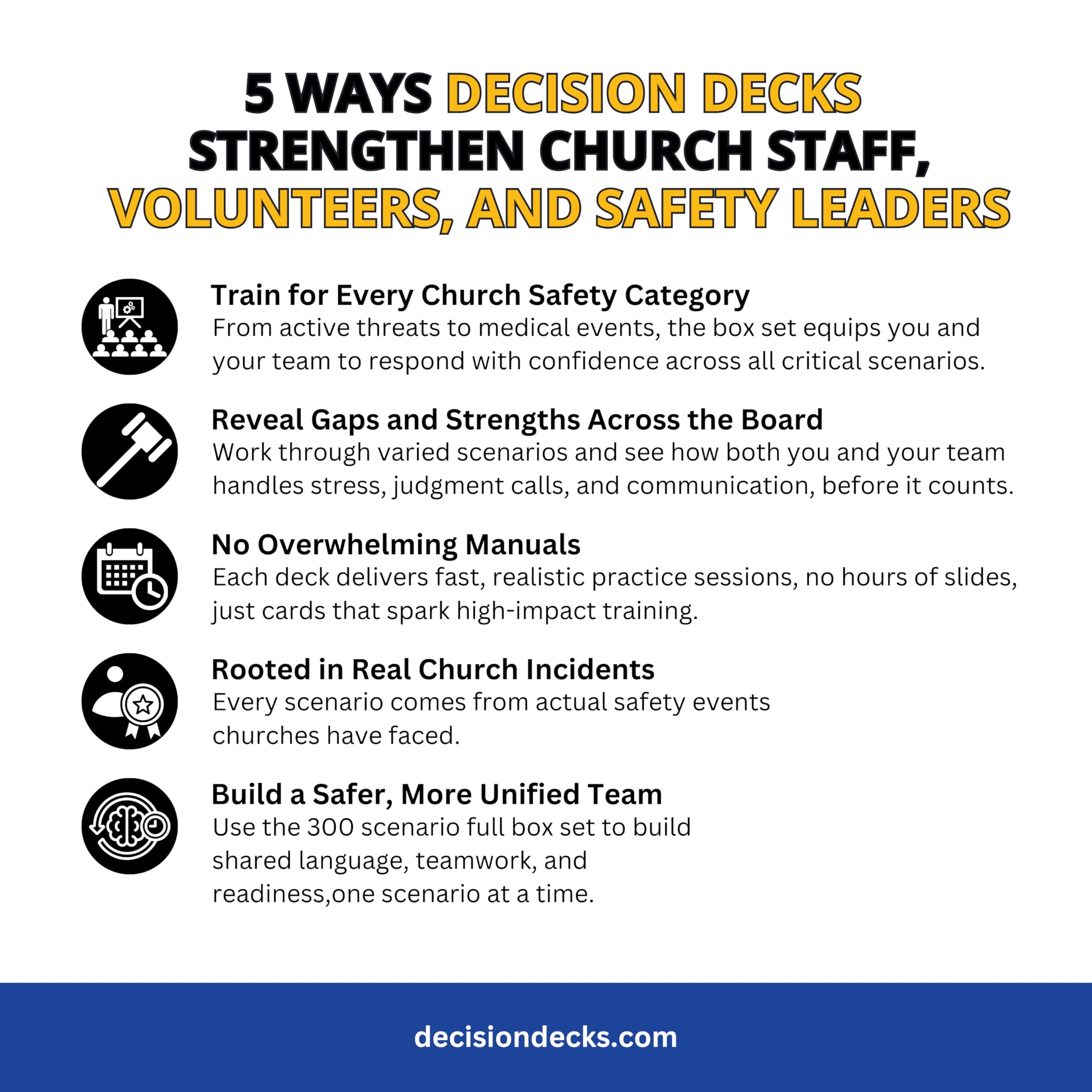 Ultimate Church Safety and Security Decision Decks Box Set. Containing 10 Decks and 600 Scenario Cards to Enhance Critical Thinking, Judgement, Problem Solving and Decision Making Abilities.