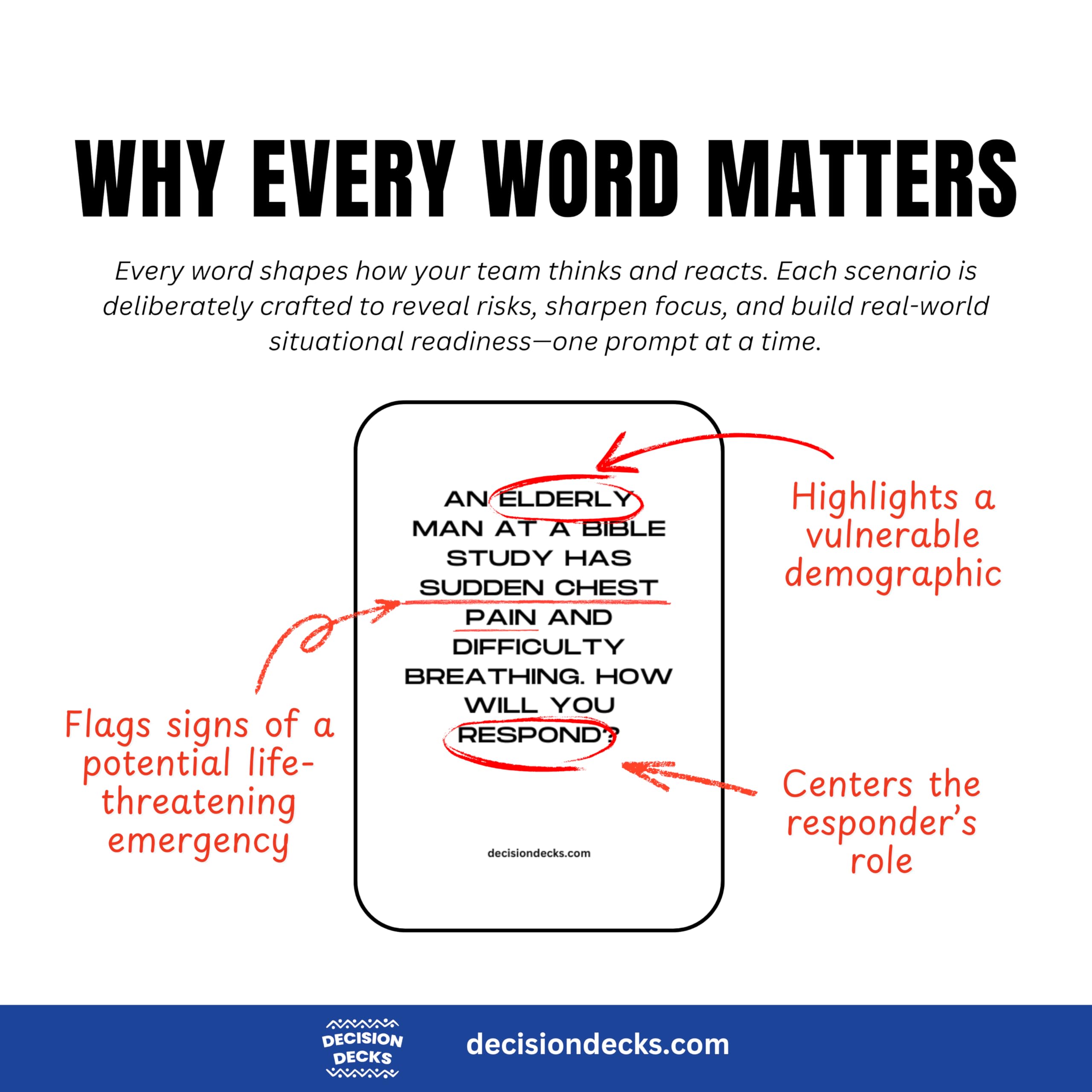 Church Safety and Security Decision Decks | 60 Safety Team Scenario Cards for Churrch Security Leaders.