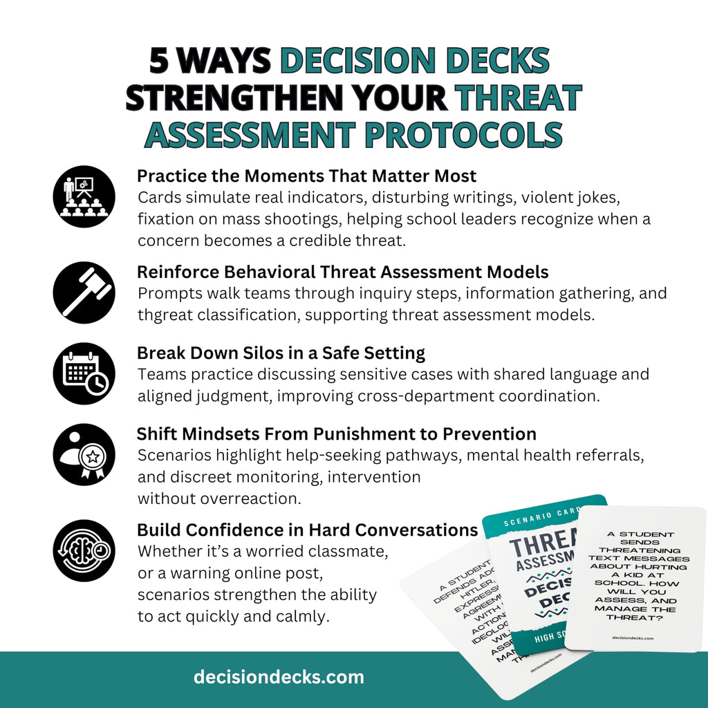 High School Safety and Security Decision Decks: 60 Threat Assessment Scenario Cards to Enhance Critical Thinking, Judgment, Problem Solving, and Decision Making.