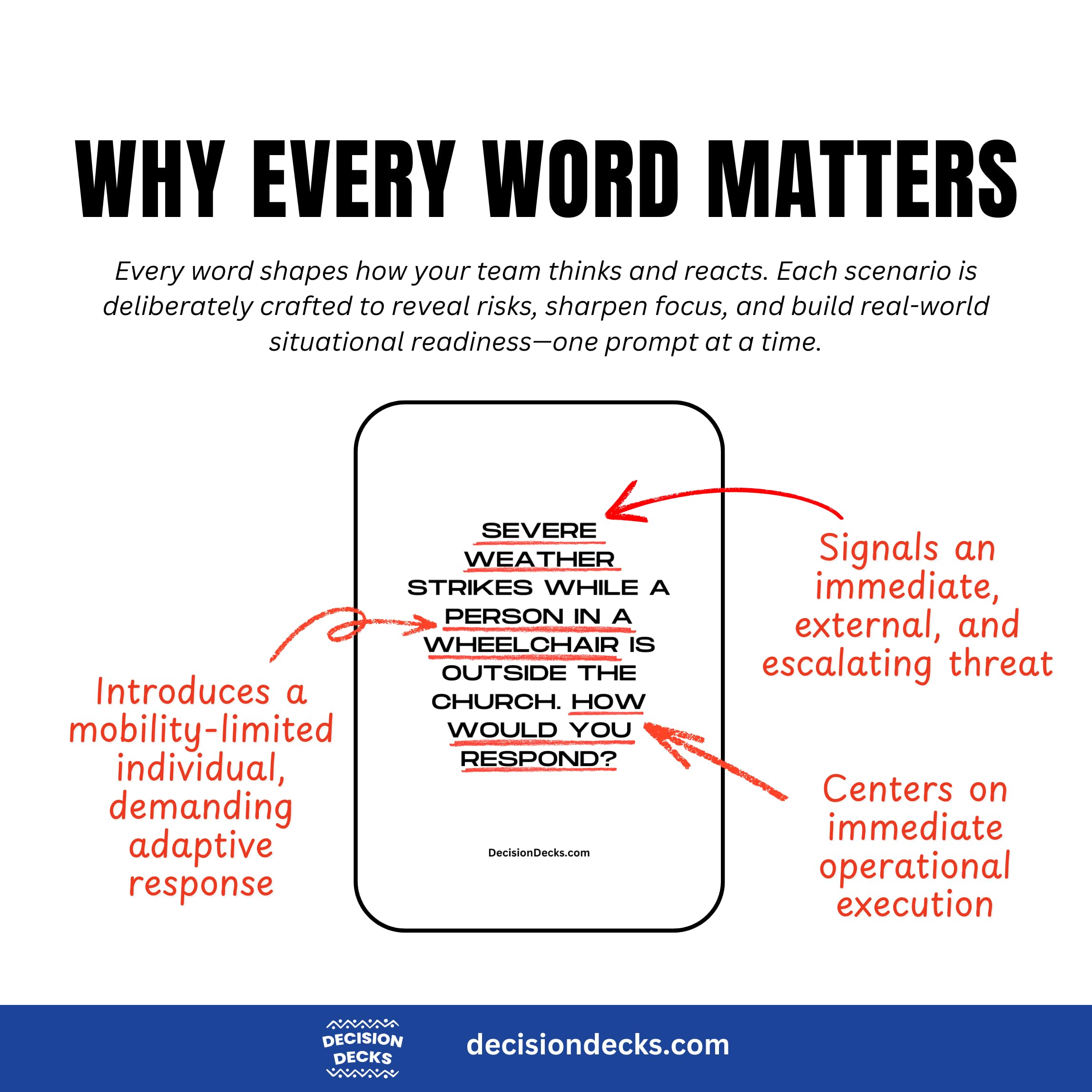 Church Safety and Security Decision Decks | 60 Emergency Response Scenario Cards for Church Leadership, Safety Team Training, and Emergency Operations Planning