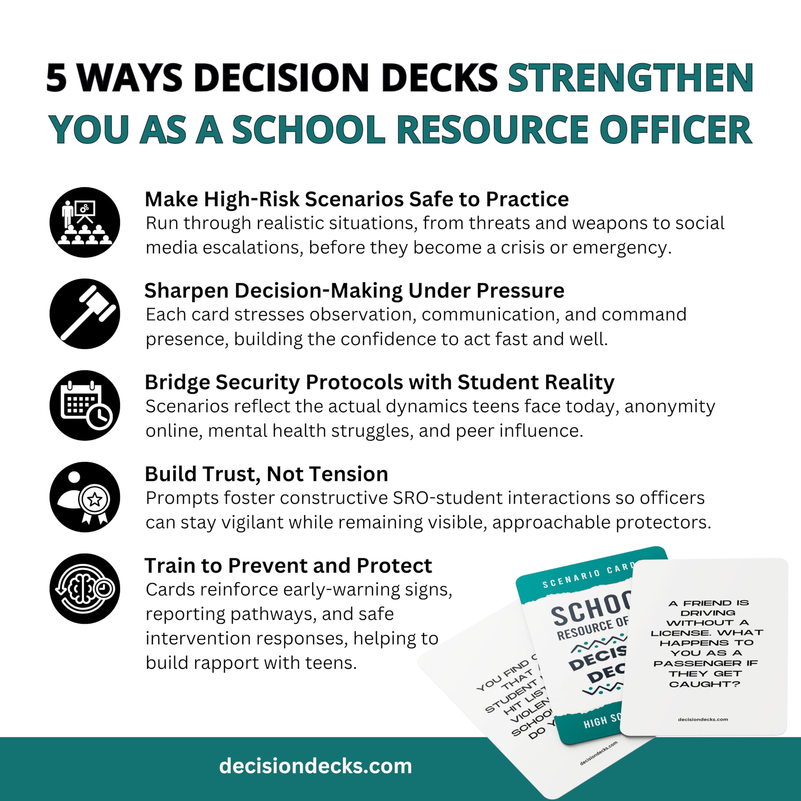 High School Safety and Security Decision Decks: 60 School Resource Officer Scenario Cards to Enhance Critical Thinking, Judgment, Problem Solving, and Decision Making.