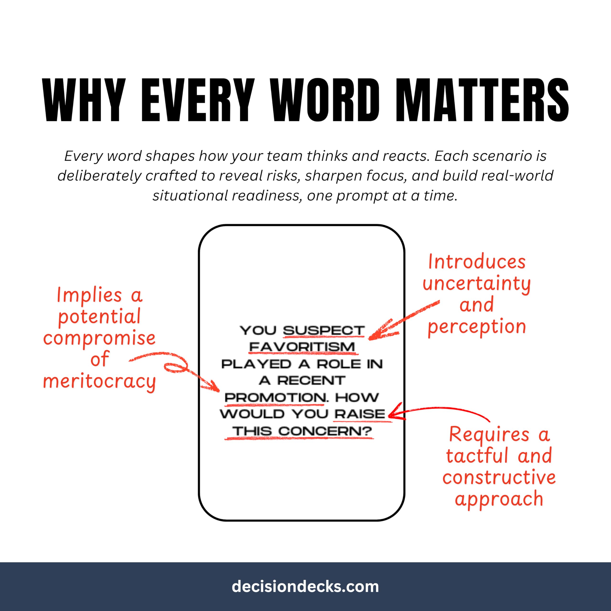 Leadership Scenario Cards | 60 Decision Deck Scenarios for Managers Developing Integrity in The Workplace